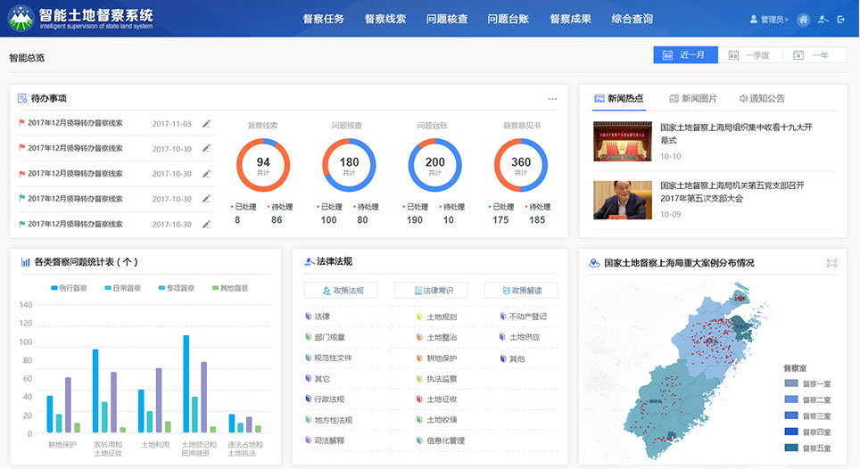 數慧時空智能土地督察系統(tǒng)界面設計