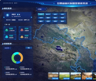 甘肅瑞特森數字科技UIUE設計
