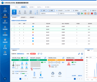 華譜科儀色譜信息管理系統(tǒng)界面設(shè)計(jì)