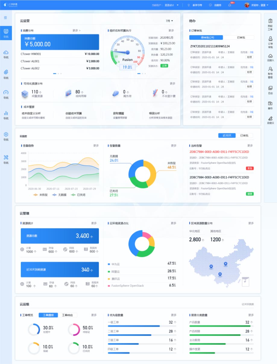 總覽頁方案一效果展示：重構頁面布局、快捷功能、視覺升級