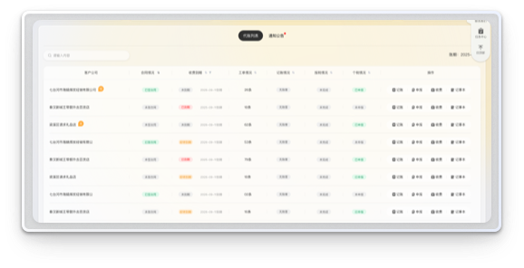 后臺系統(tǒng)UI設(shè)計：代理記賬列表篩選排序功能優(yōu)化