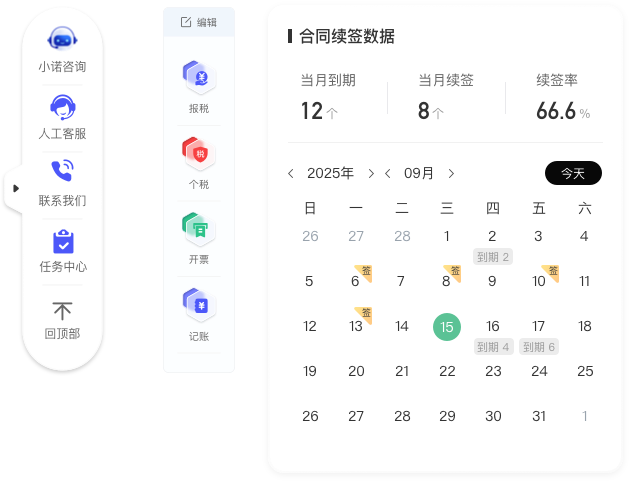企業(yè)軟件交互設(shè)計：代理記賬系統(tǒng)懸浮快捷入口與智能提醒組件