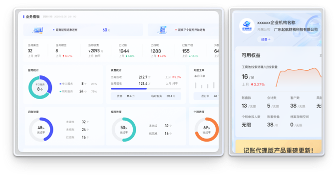 代理記賬系統(tǒng)UI布局：核心業(yè)務(wù)區(qū)與輔助信息區(qū)分區(qū)設(shè)計