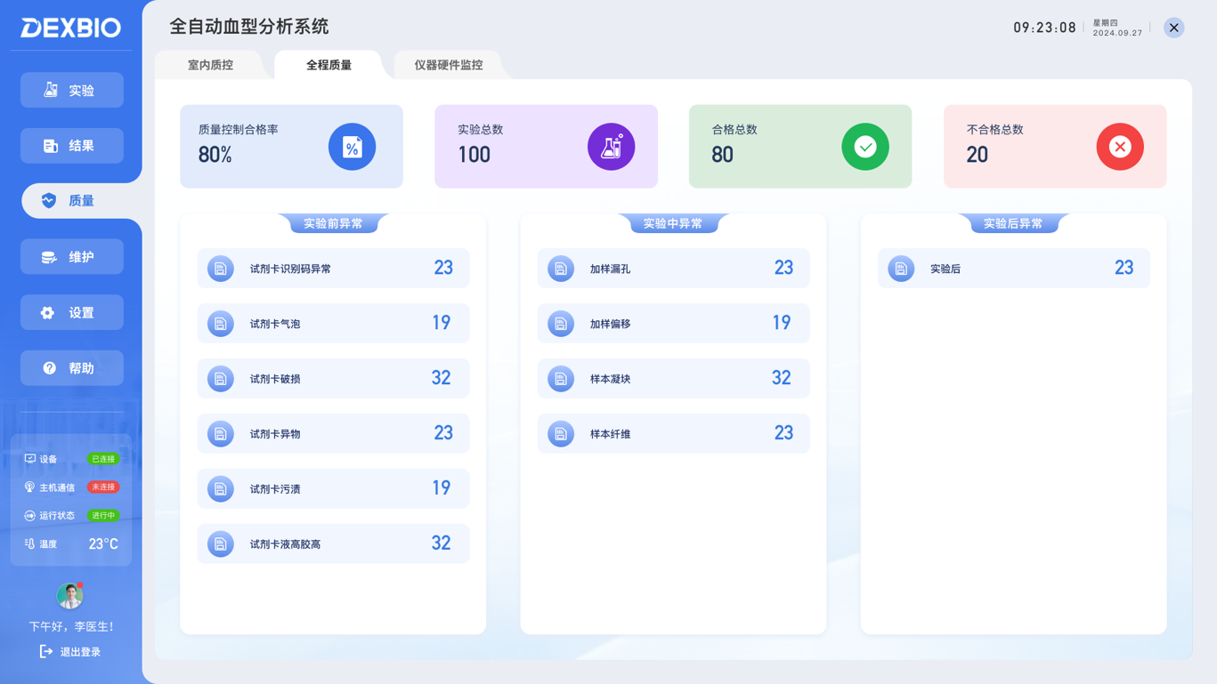 德祥生物全自動血型分析系統界面欣賞大圖
