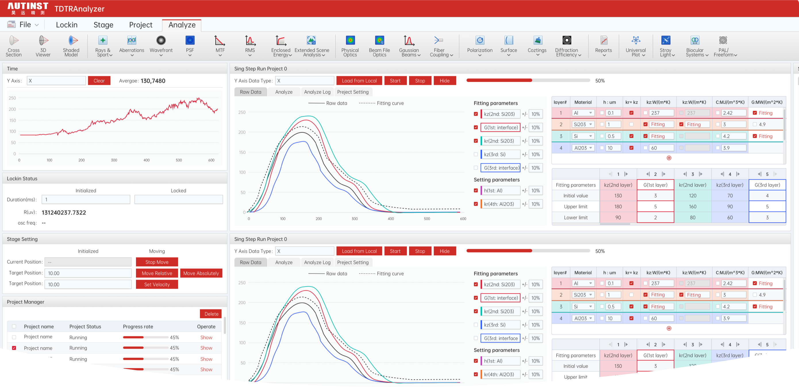 飛秒激光時(shí)域熱反射測量系統(tǒng)軟件UI界面設(shè)計(jì)預(yù)覽 - 昊遠(yuǎn)精測軟件系統(tǒng)界面設(shè)計(jì) - 蘭亭妙微UI設(shè)計(jì)公司