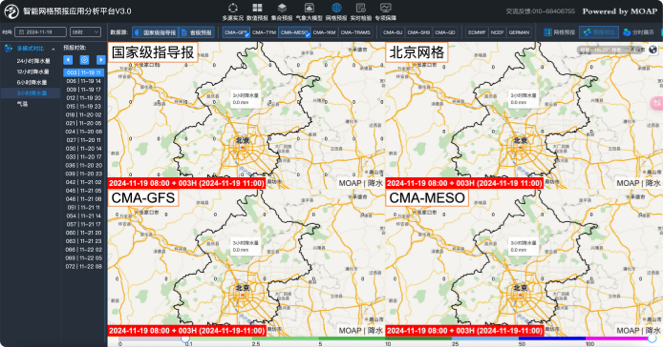 ui界面設(shè)計(jì),系統(tǒng)UI設(shè)計(jì),后臺(tái)管理UI設(shè)計(jì),氣象中心UI作品