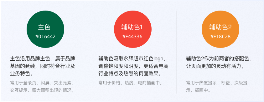 電商小程序UI設計案例-彩食鮮APP色彩方案應用-界面配色示例