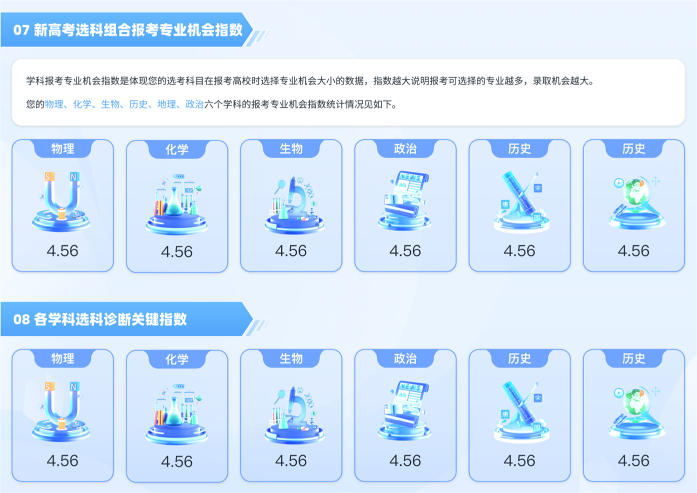 診斷報告界面設計