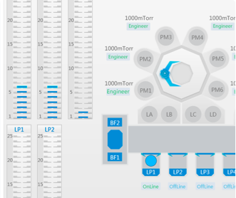 蘭亭妙微ui設(shè)計(jì)-北方華創(chuàng)芯片軟件UI設(shè)計(jì)及圖標(biāo)插畫(huà)設(shè)計(jì)